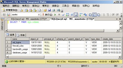 SQL Azure Server