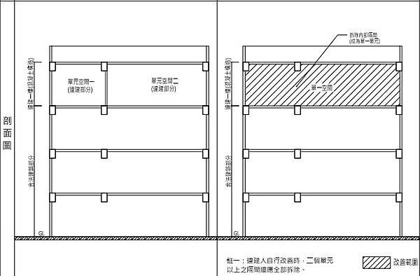 高市98年前違建1層樓出租套房改善圖示2