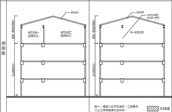 高市98年前違建1層樓出租套房改善圖示4