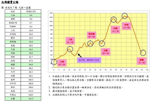 北部橫貫公路.jpg