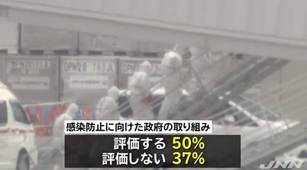  [日本新聞]JNN世論調查2.jpg