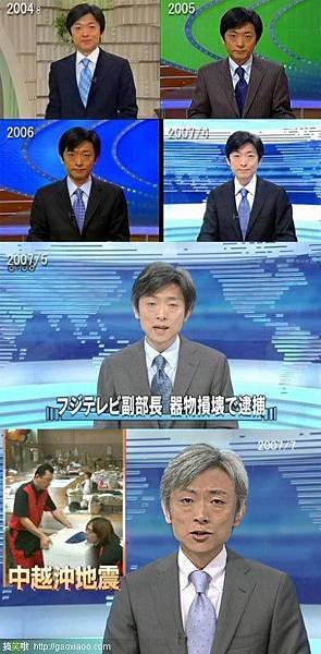 日本人壓力真大