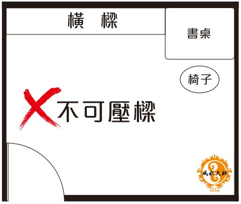 書桌不壓樑拷貝