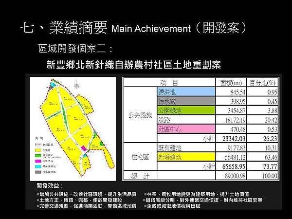 100.04.16-富廣開發_頁面_41.jpg