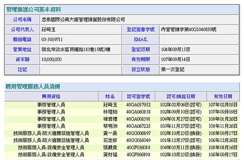 忠泰國際公寓大廈登記