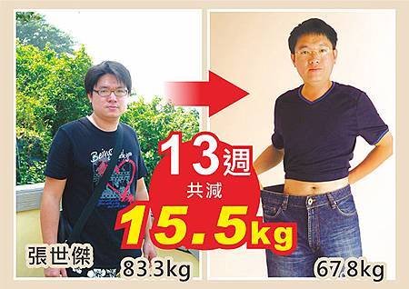 張世傑