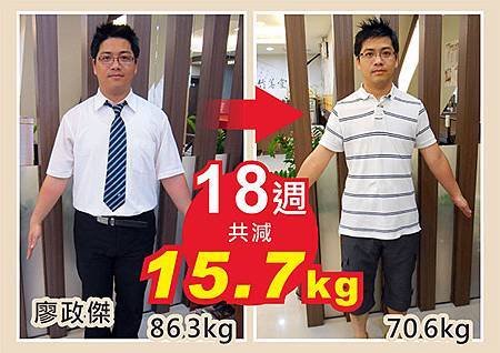 廖政傑