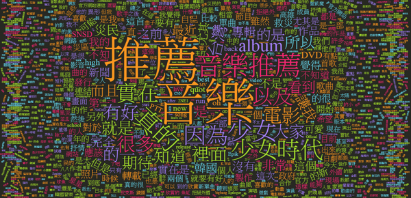 wordcloud (4)