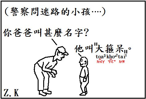 大箍呆