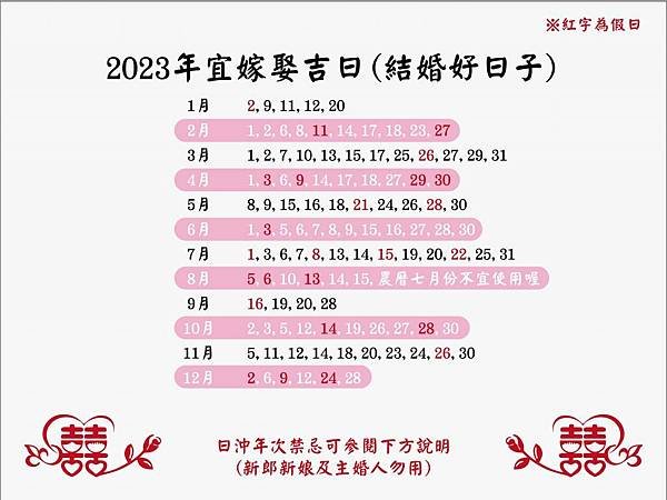 2023年宜嫁娶吉日(結婚好日子).jpg