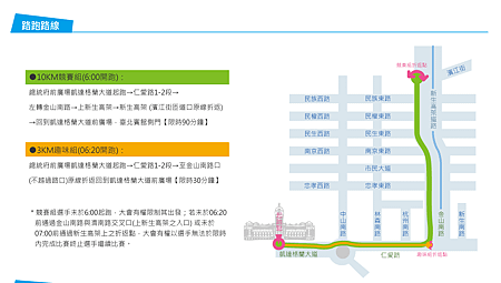 三商企業盃公益路跑賽