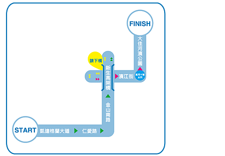 台北渣打公益路跑賽 8.5K路跑組路線圖