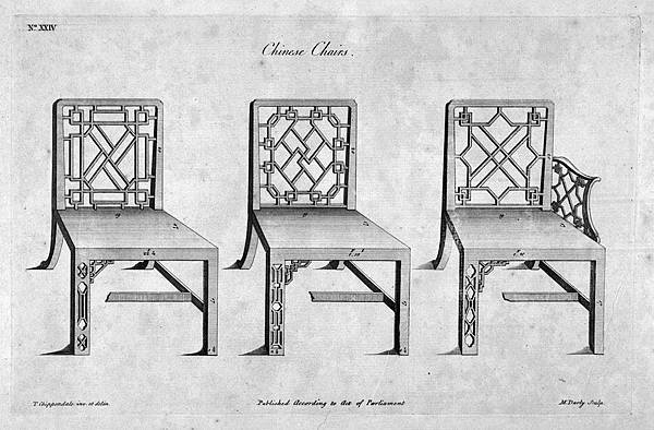  湯瑪斯•齊本德爾( Thomas Chippendale)