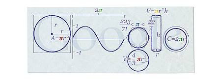 “圓周率日”（National Pi day）