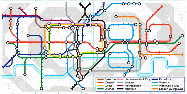 倫敦地鐵（London Underground）