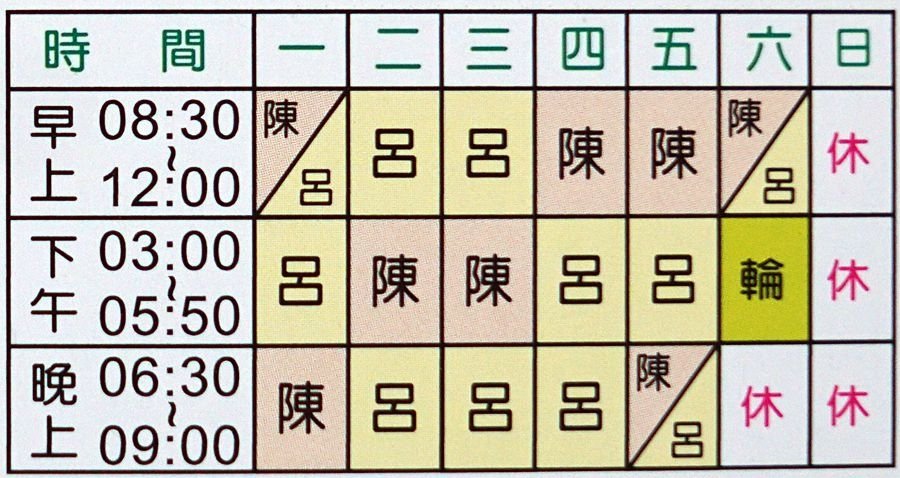 南投眼科-陳祖永/呂永堅 眼科診所門診時間表