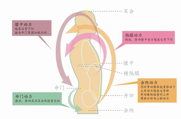 圖2-3.jpg