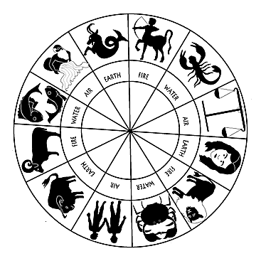 箬耶一週星座運勢播報 9.5—9.11 