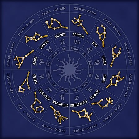 箬耶一週星座運勢播報 8.8—8.14 