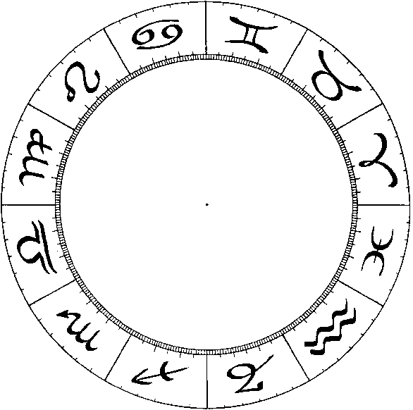 12星座如何治好失戀之傷