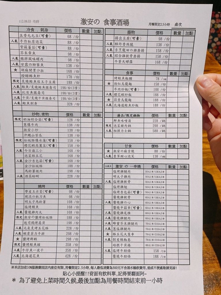 食記 ཾ激安の食事酒場市府二號店༺平價日式居酒屋。東區酒類暢