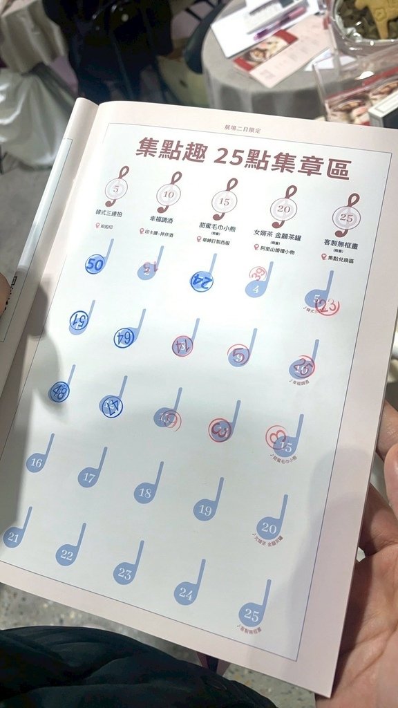 婚紗展覽★婚紗店、喜餅到底要怎麼挑?業務話術小細節注意重點