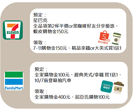 五倍券4.PNG