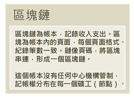 比特幣2.PNG