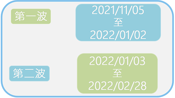 台北熊好券3.PNG