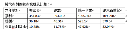 未命名2