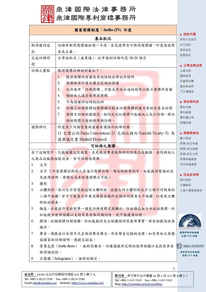 IN 印度商標制度 使用在先 ncv1-1