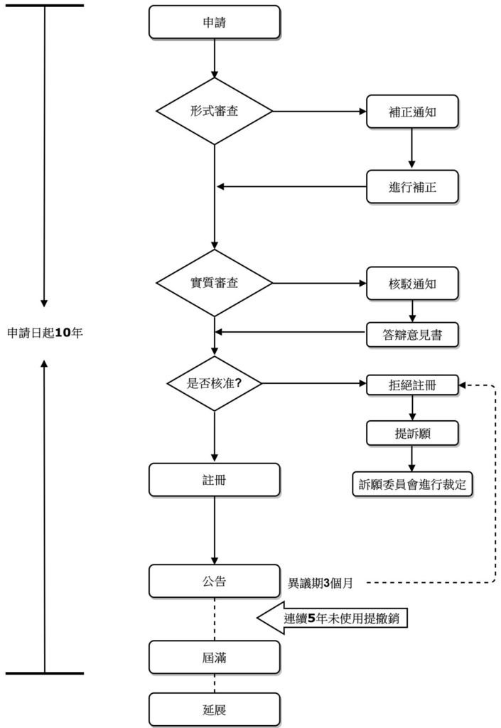 圖片3.jpg