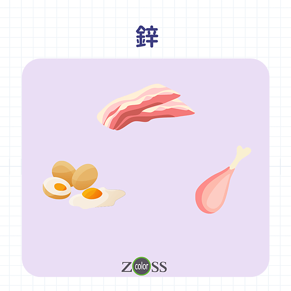 鋅.png