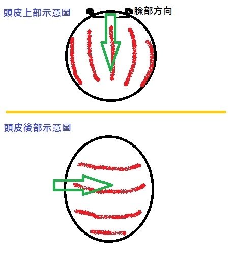 未命名