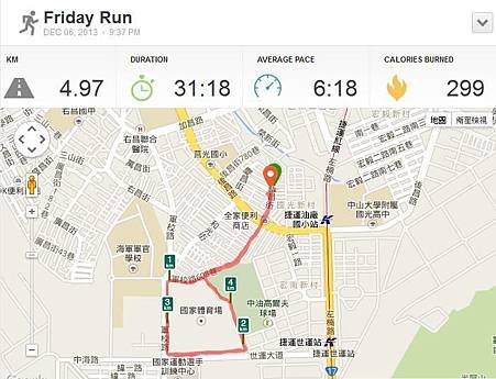 2013.12.6 跑步紀錄