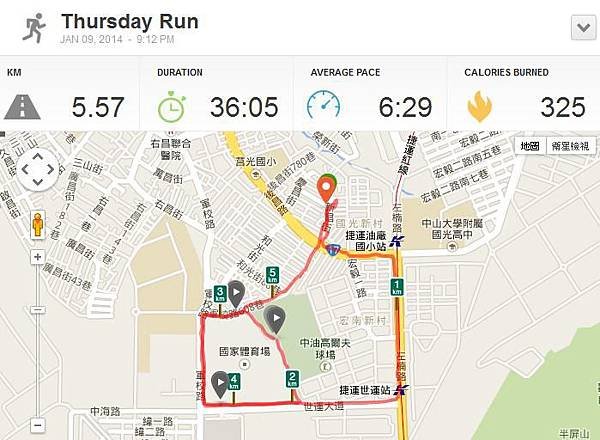0109跑步紀錄
