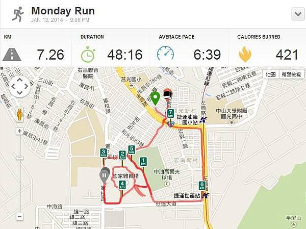 0113跑步紀錄