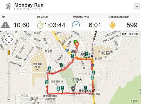 0210跑步紀錄