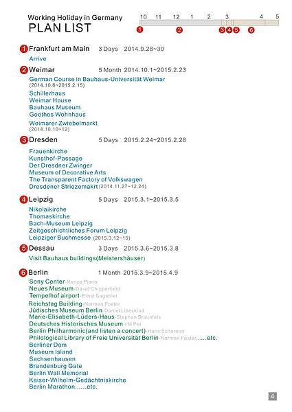 P4-PLAN LIST-1