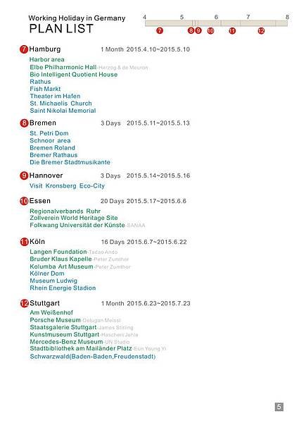 P5-PLAN LIST-2