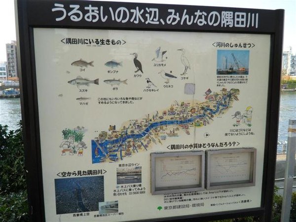 20091201東京.日光自助行
