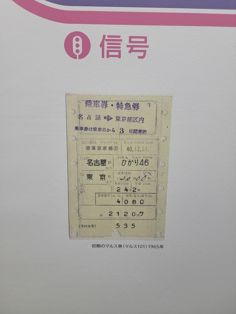 2023.09.01 十六天日本縱貫計畫 DAY4 大宮鐵道