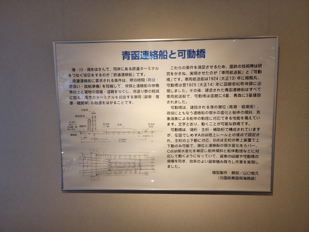 2023.09.08 十六天日本縱貫計畫 DAY11 青函連
