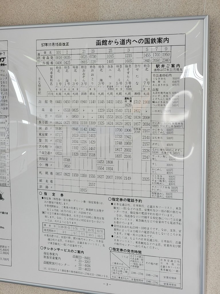 2023.09.08 十六天日本縱貫計畫 DAY11 青函連